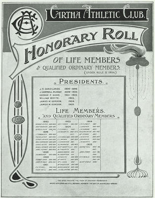 Cartha Athletic Club Honorary Roll