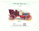 16-20 HP Argyll car